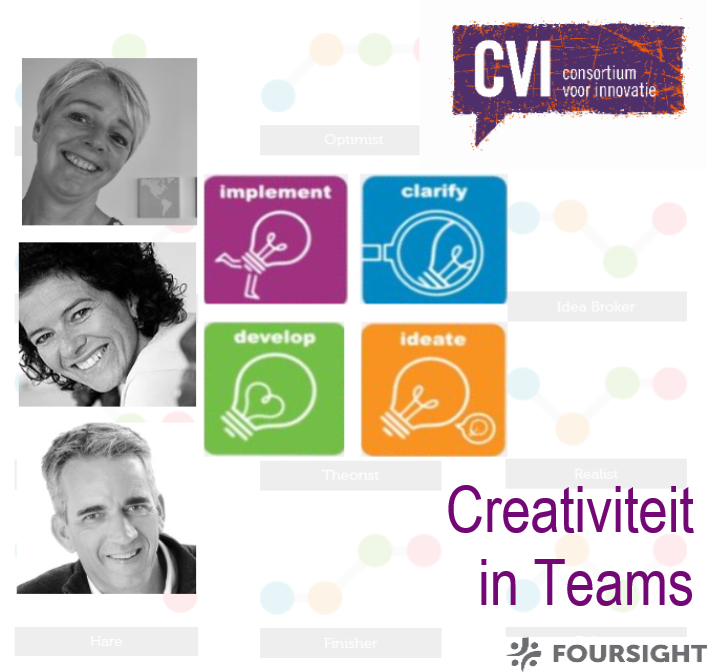 Themamiddag Creativiteit in teams