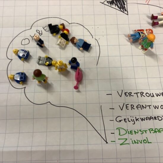 Tweedaagse Future Center bijeenkomst : Het succes van de student