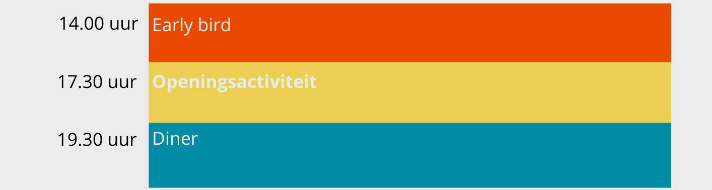 Programma 12 november 2025