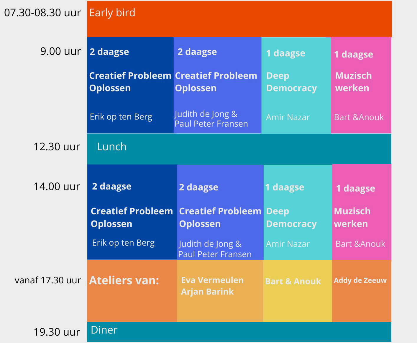 Programma 13 november 2025