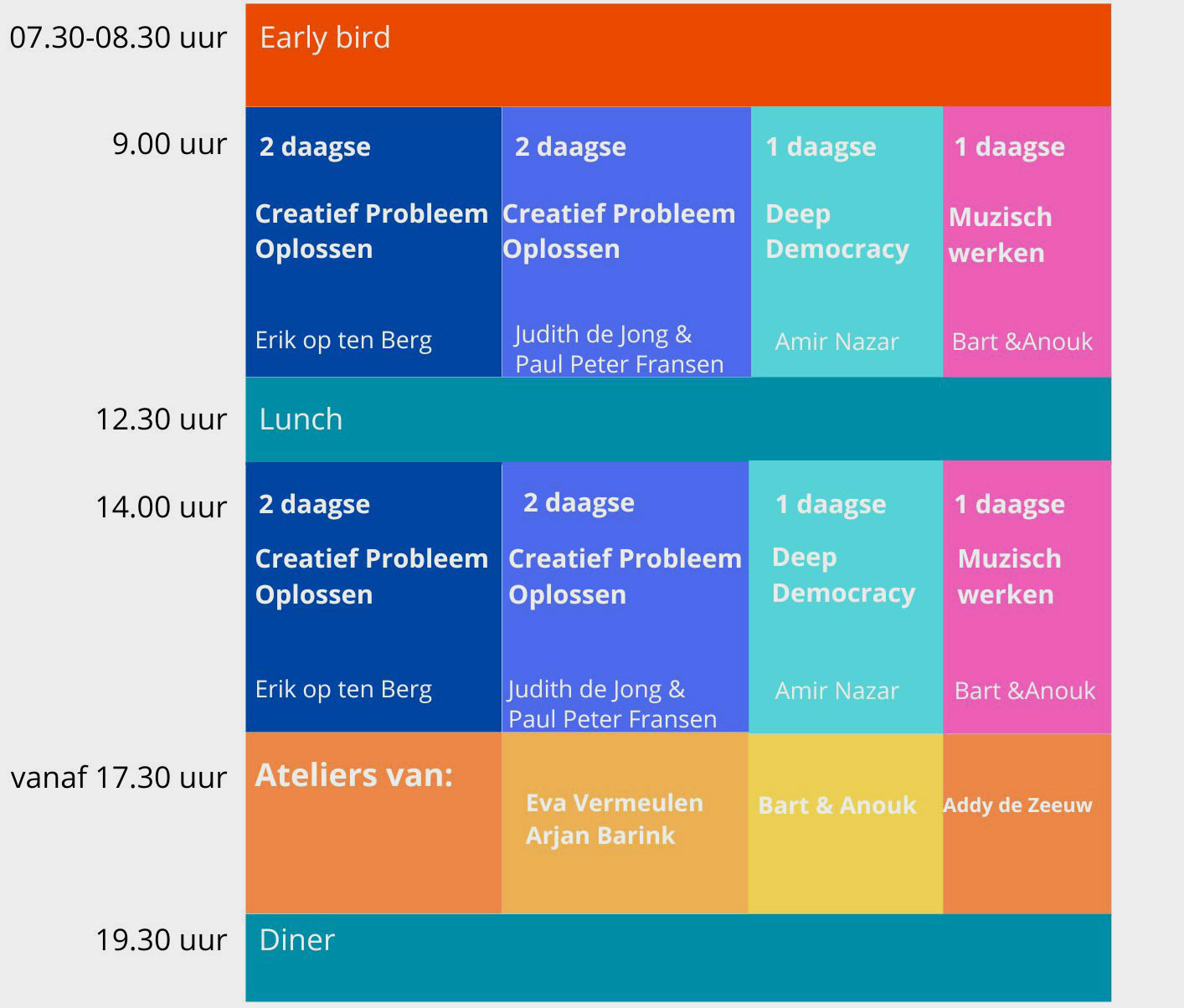 Programma 14 november 2025